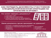 Афиша