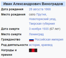 Фото к выставке
