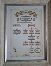 Фото к мероприятию